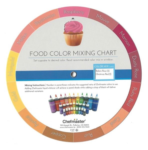 Chefmaster Colour Guide